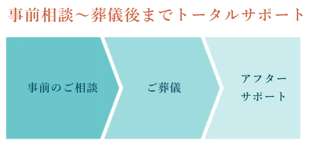 ranking4-2